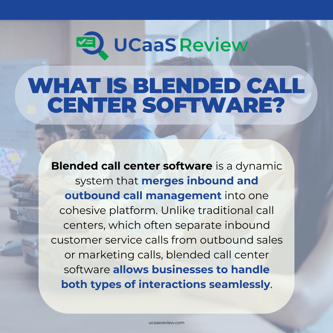 An educational image depicting blended call center software, showcasing its role in enhancing customer service efficiency