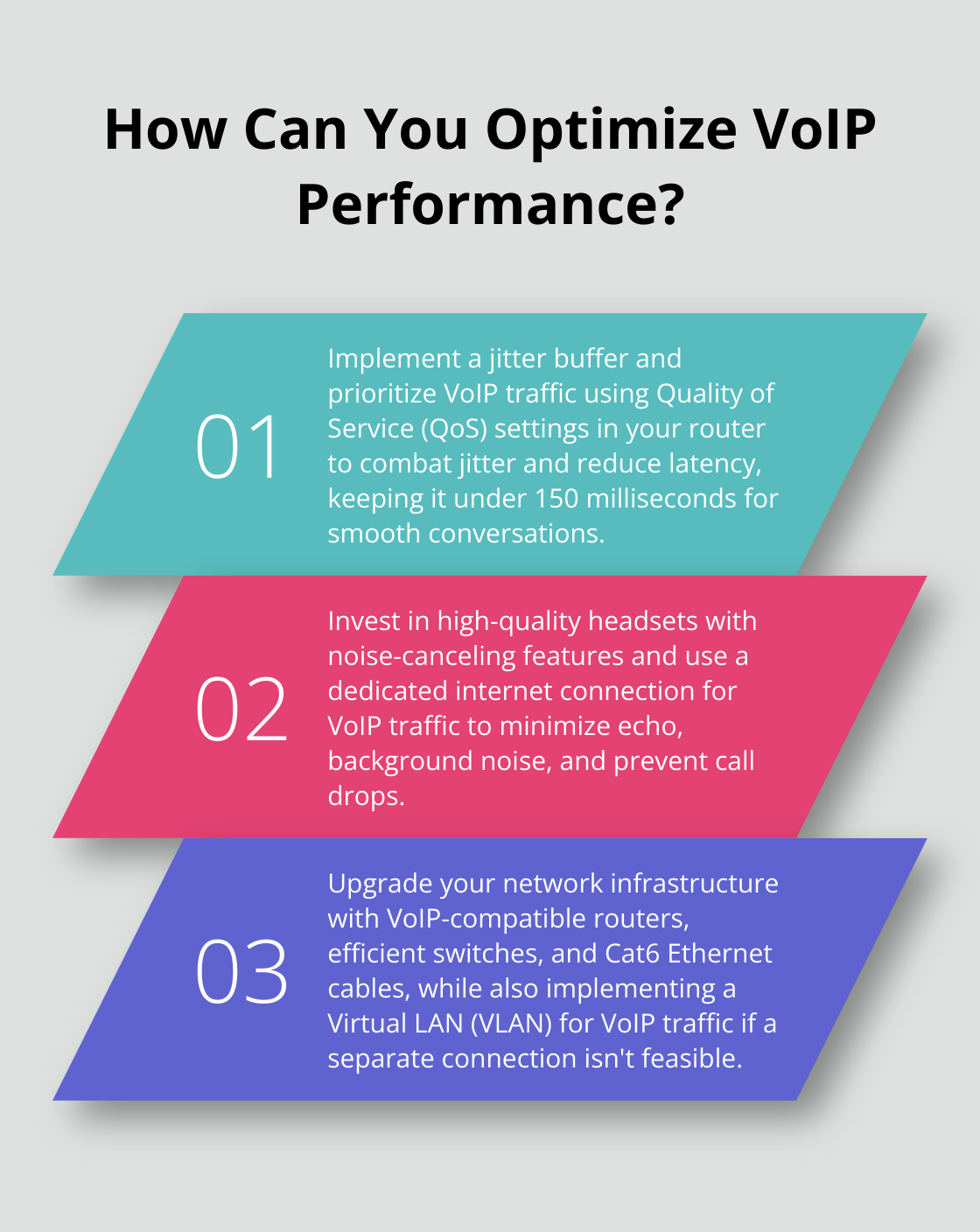 Fact - How Can You Optimize VoIP Performance?
