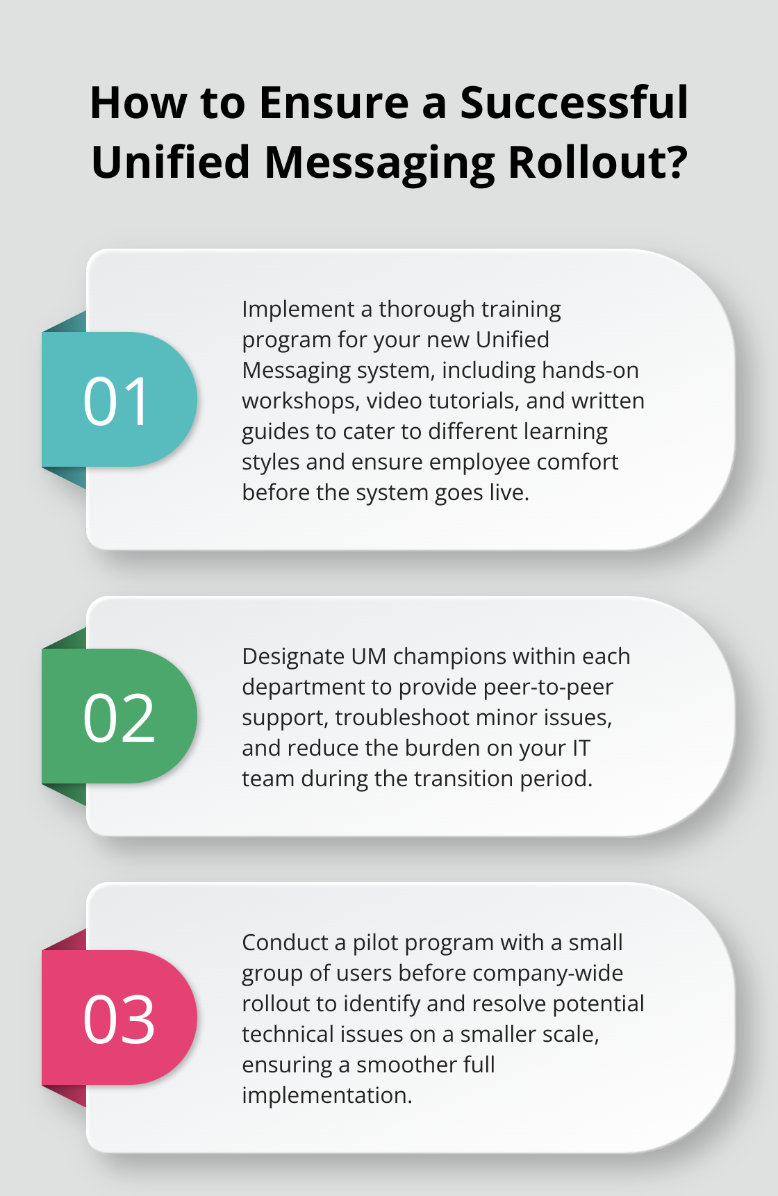 Fact - How to Ensure a Successful Unified Messaging Rollout?
