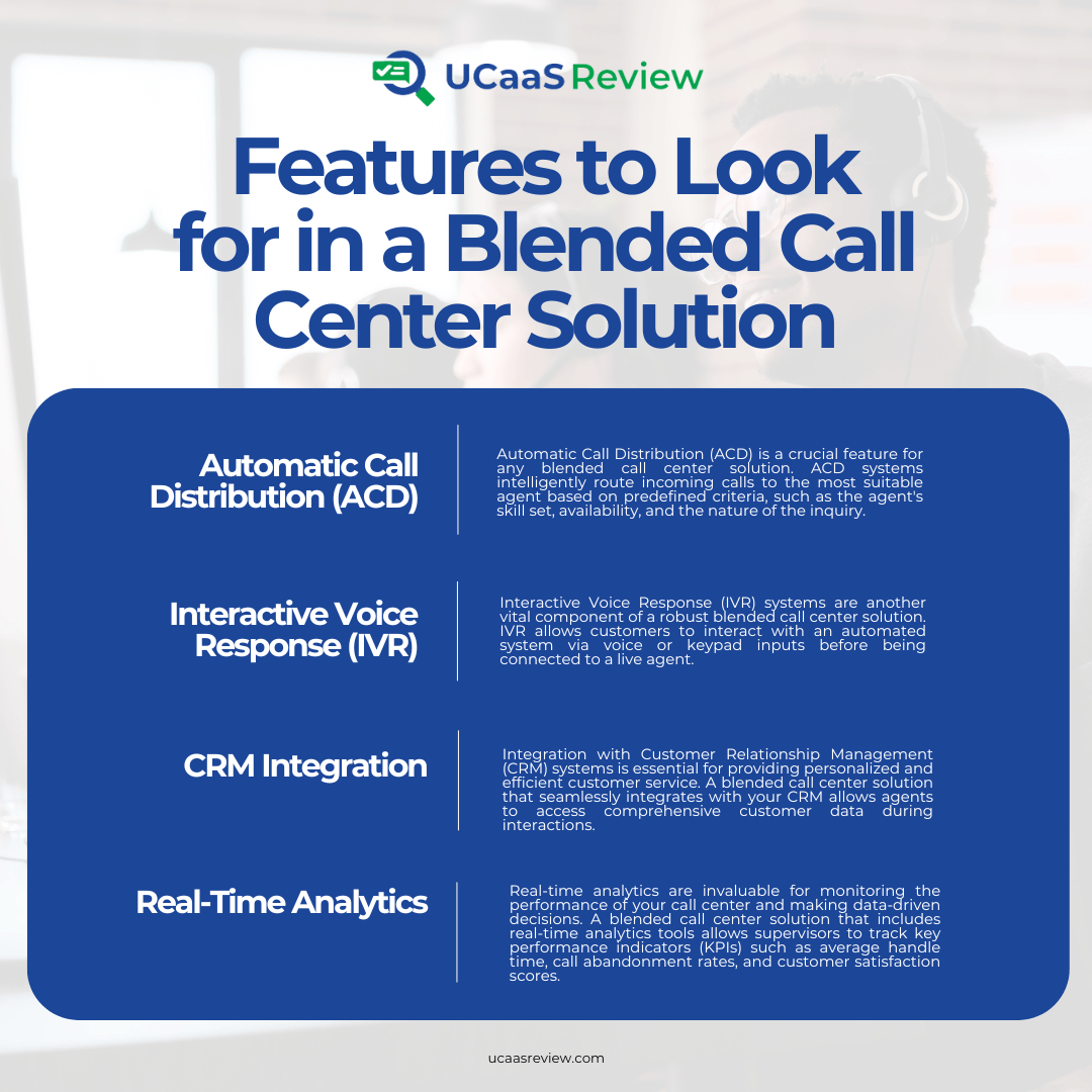 key features of a blended call center solution, emphasizing integration, analytics, and user experience