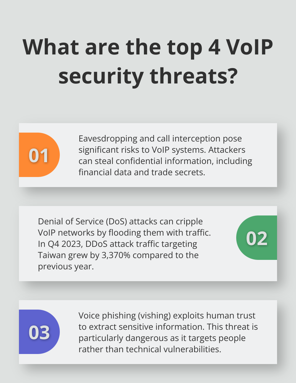 Infographic: What are the top 4 VoIP security threats?