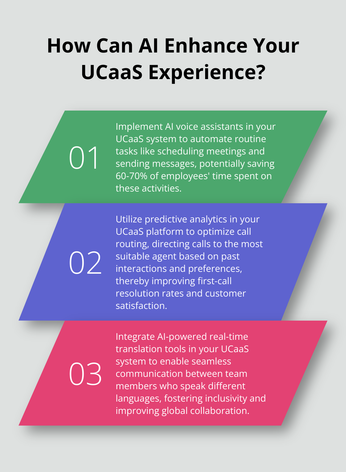 Infographic: How Can AI Enhance Your UCaaS Experience?