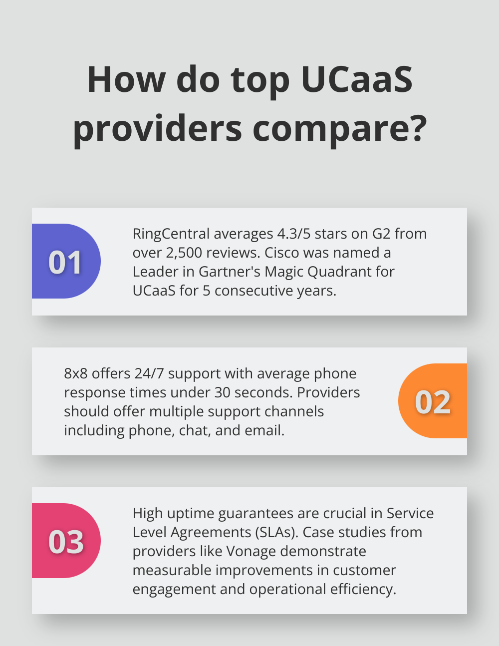 Infographic: How do top UCaaS providers compare? - UCaaS evaluation