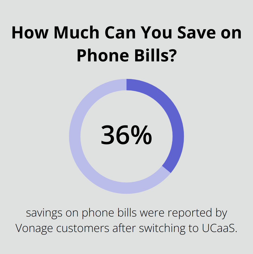 Infographic: How Much Can You Save on Phone Bills?