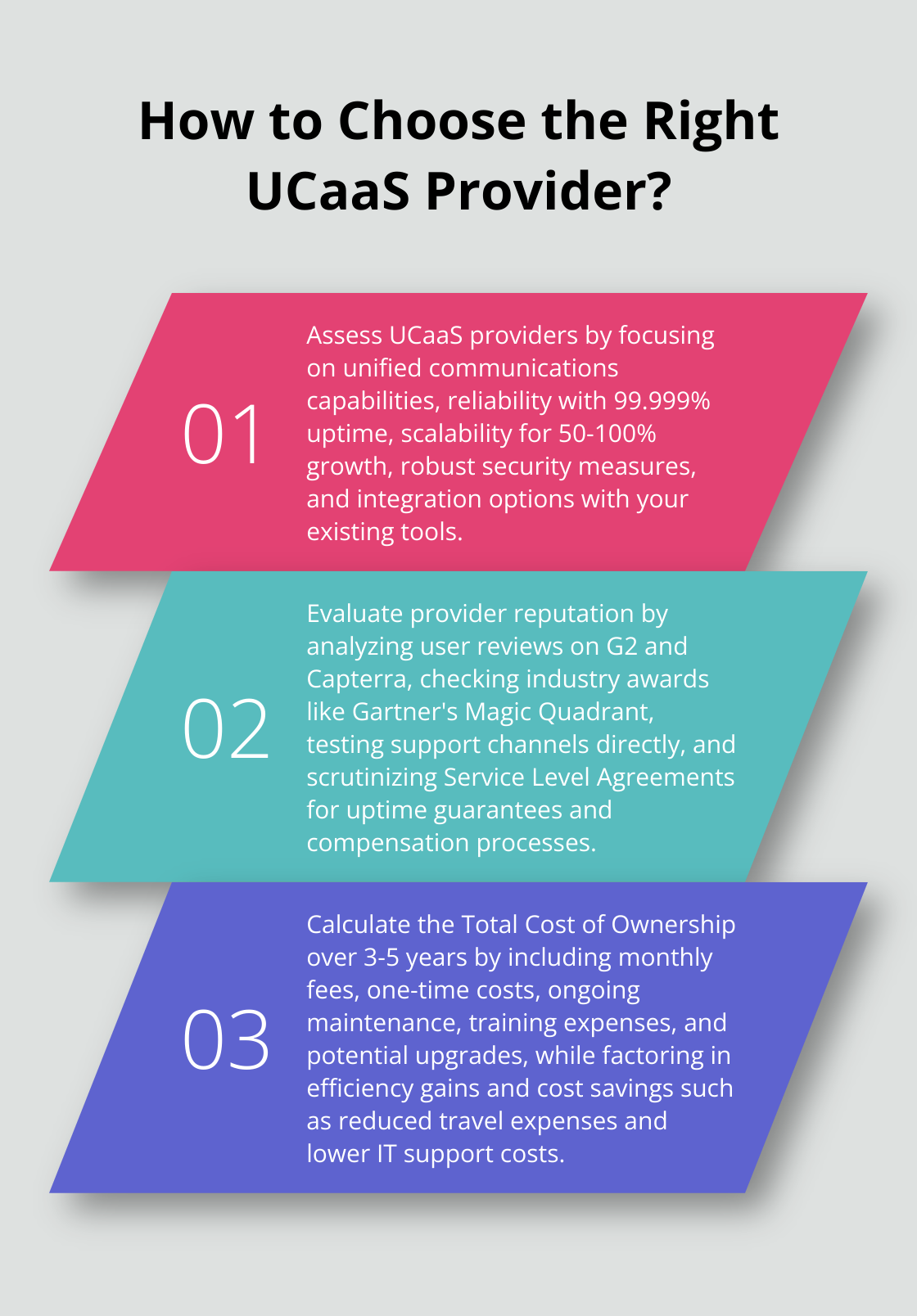 Infographic: How to Choose the Right UCaaS Provider?