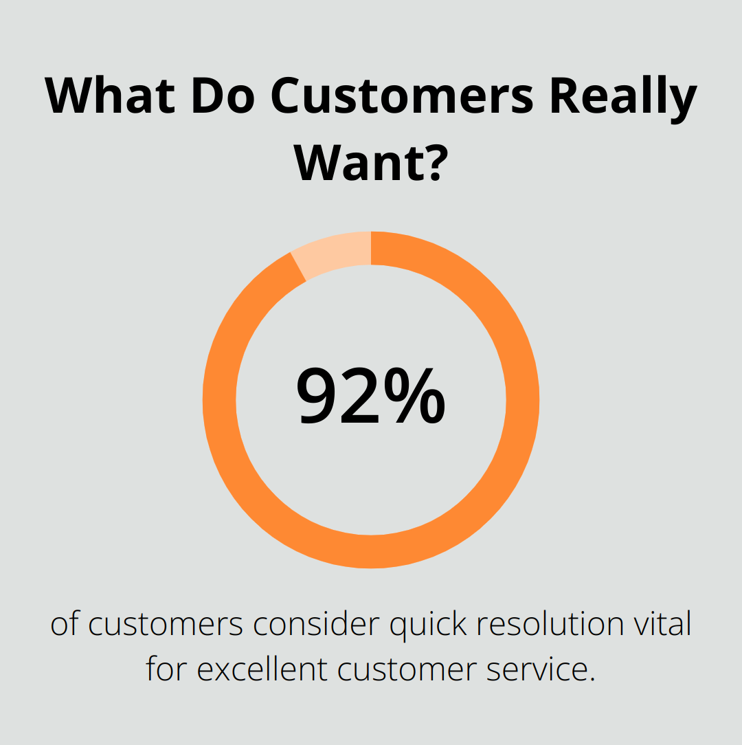 Infographic: What Do Customers Really Want?