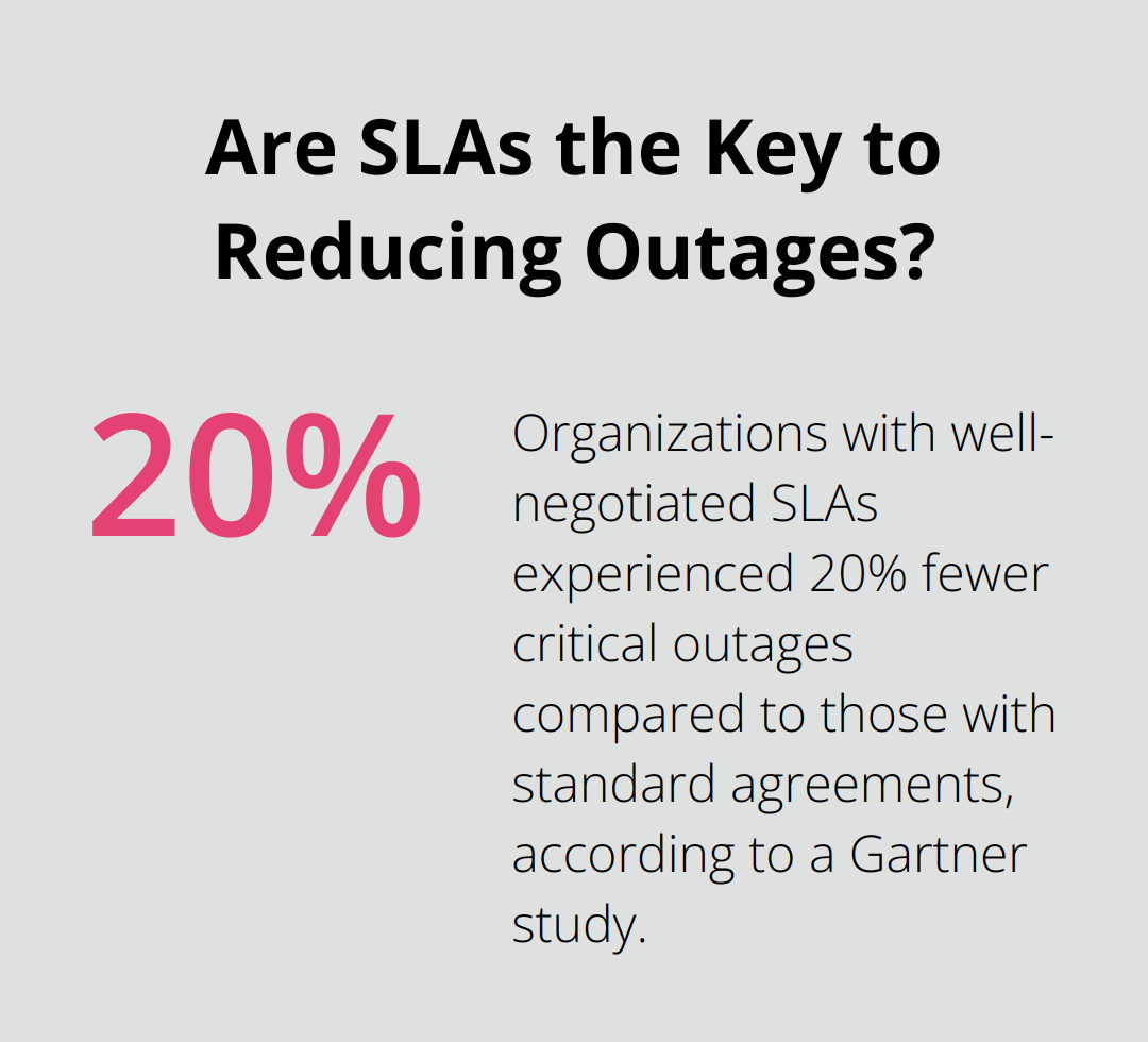 Infographic: Are SLAs the Key to Reducing Outages?