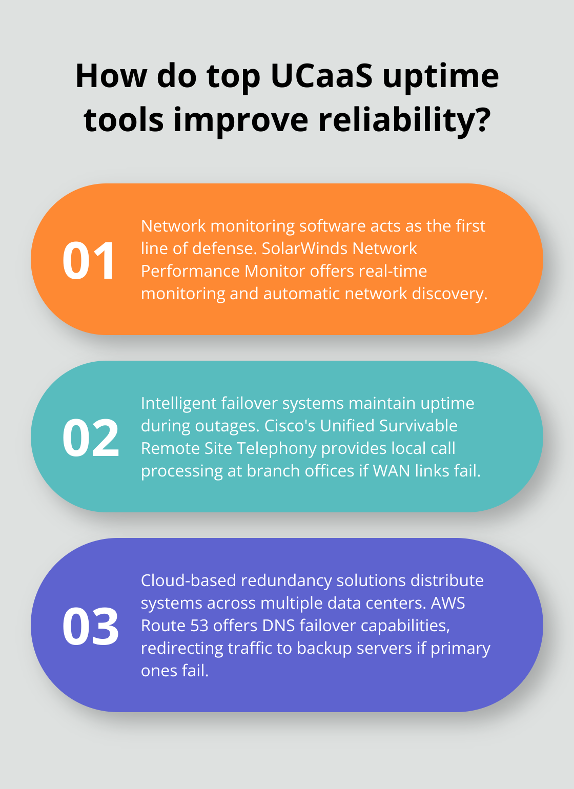 Infographic: How do top UCaaS uptime tools improve reliability? - UCaaS reliability