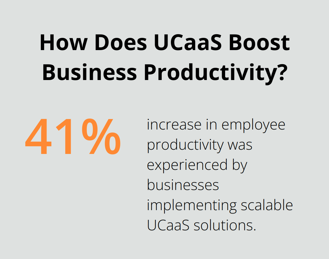 Infographic: How Does UCaaS Boost Business Productivity? - UCaaS scalability