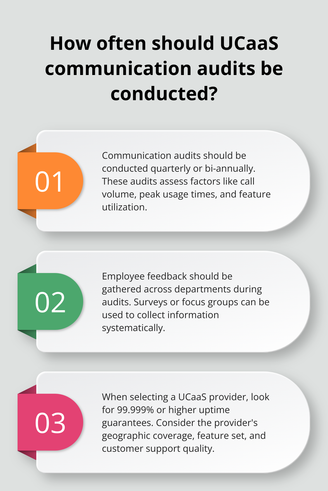 Infographic: How often should UCaaS communication audits be conducted?