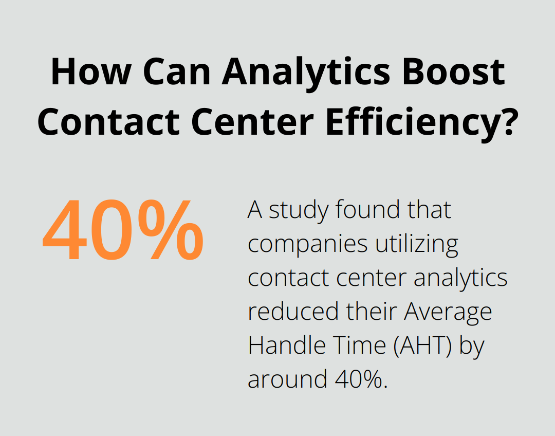 Infographic: How Can Analytics Boost Contact Center Efficiency?