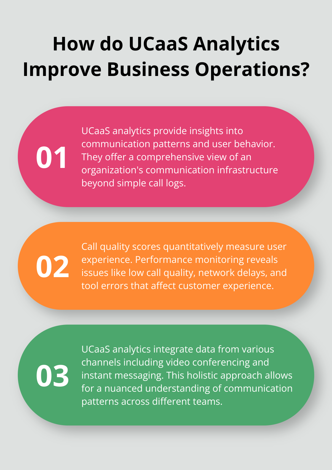 Infographic: How do UCaaS Analytics Improve Business Operations?