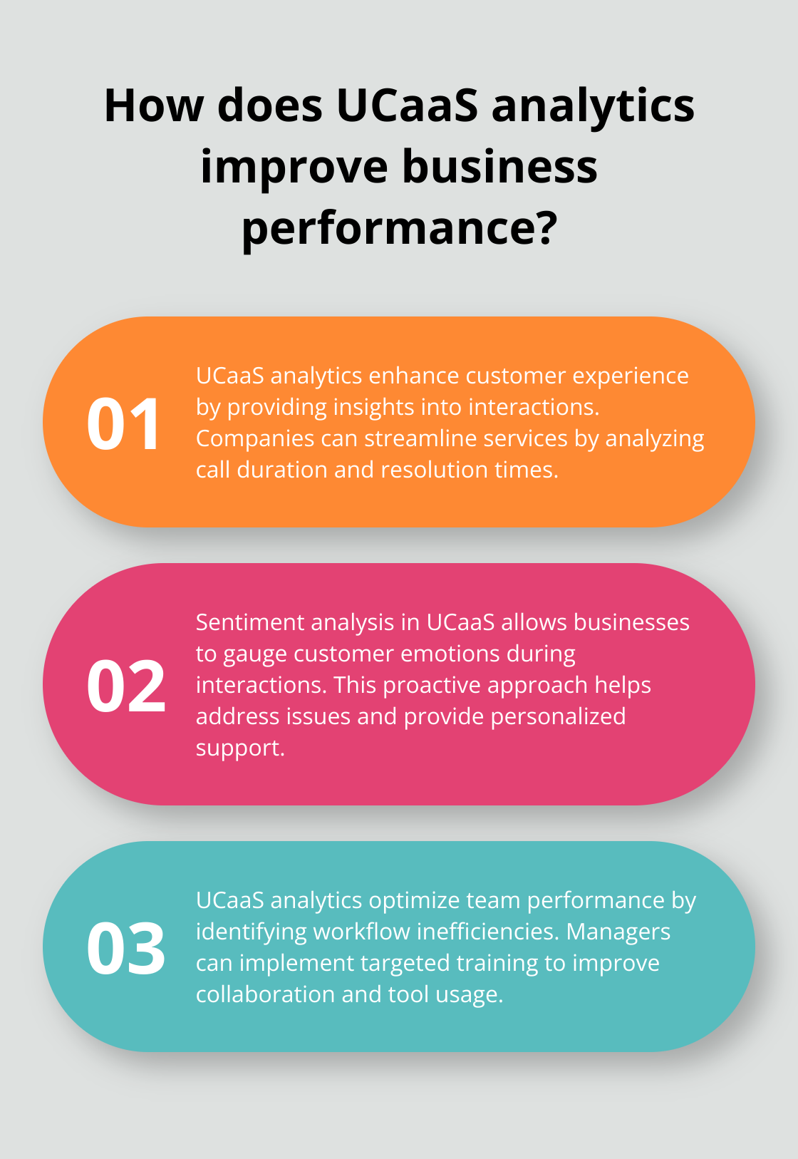 Infographic: How does UCaaS analytics improve business performance?