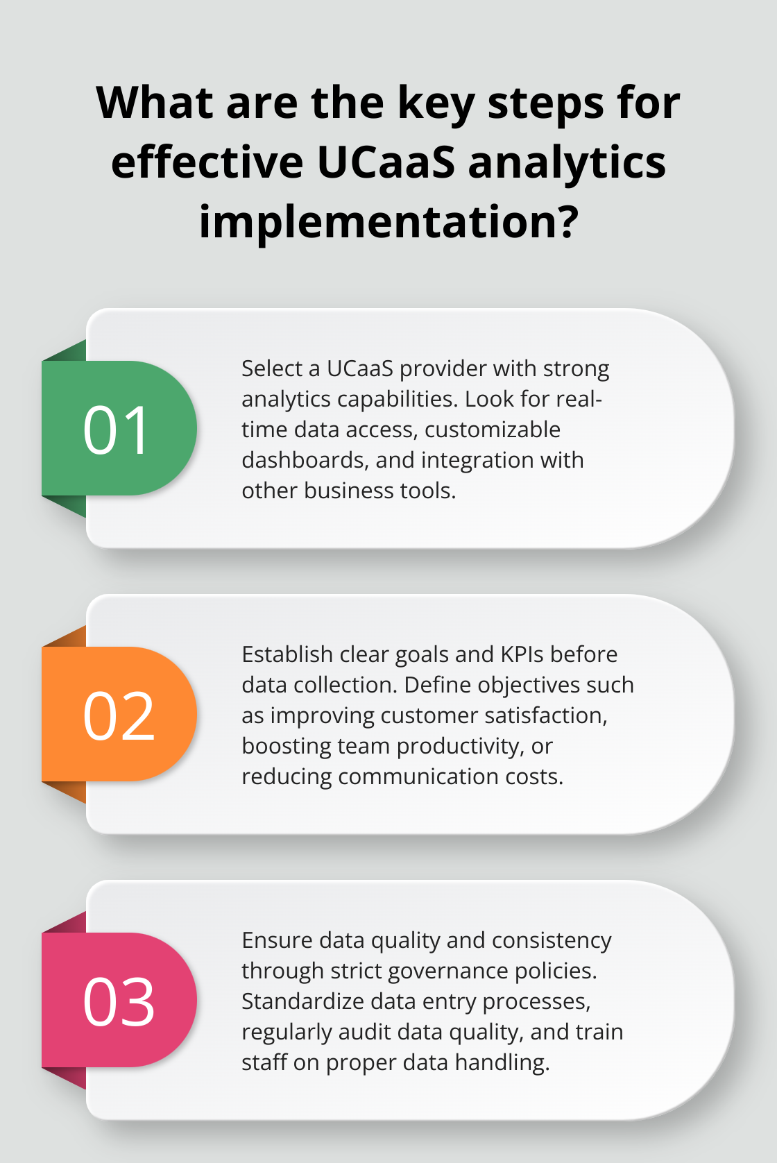 Infographic: What are the key steps for effective UCaaS analytics implementation?