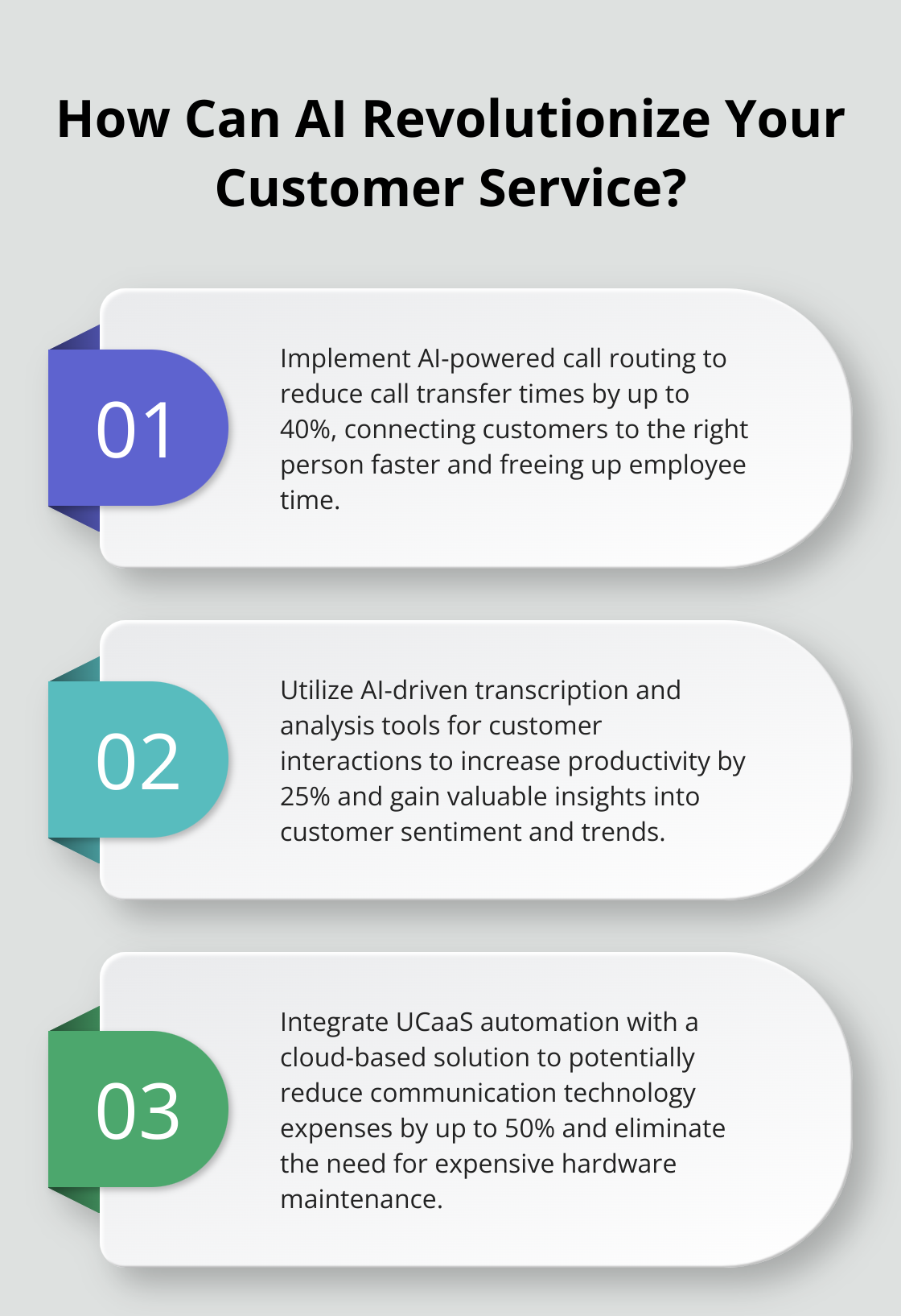 Infographic: How Can AI Revolutionize Your Customer Service? - UCaaS automation