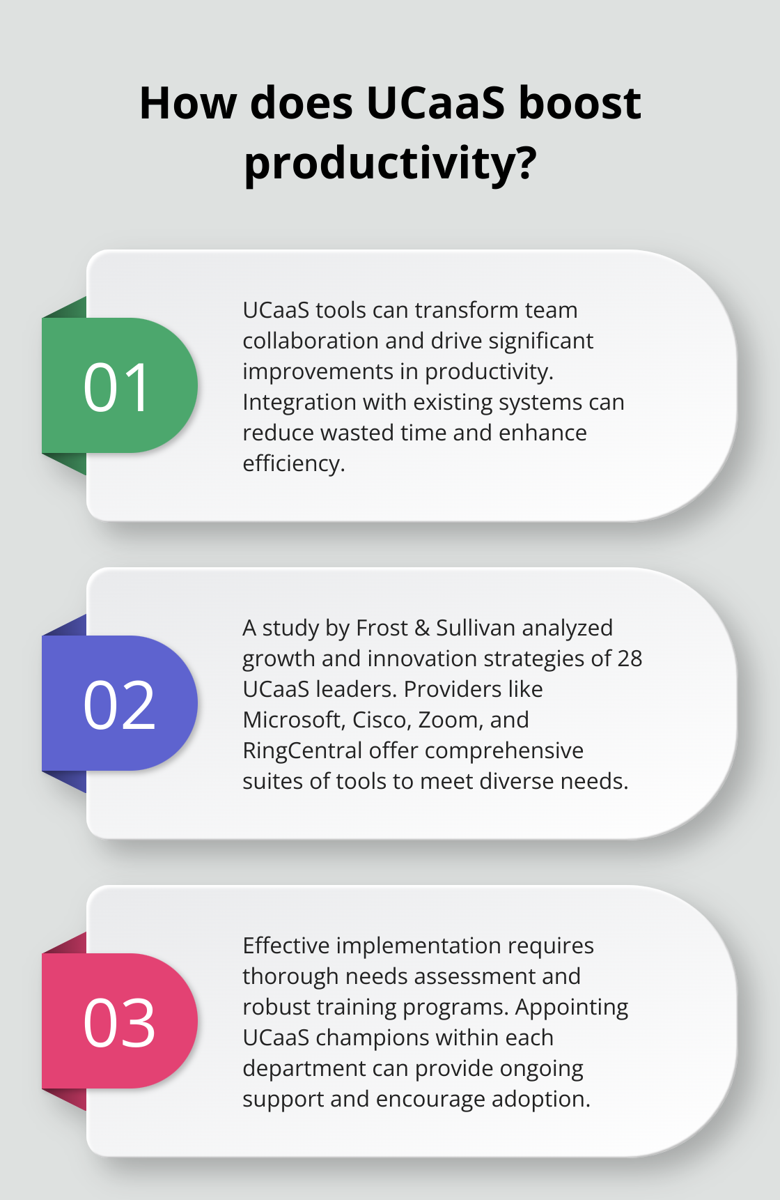 Infographic: How does UCaaS boost productivity?