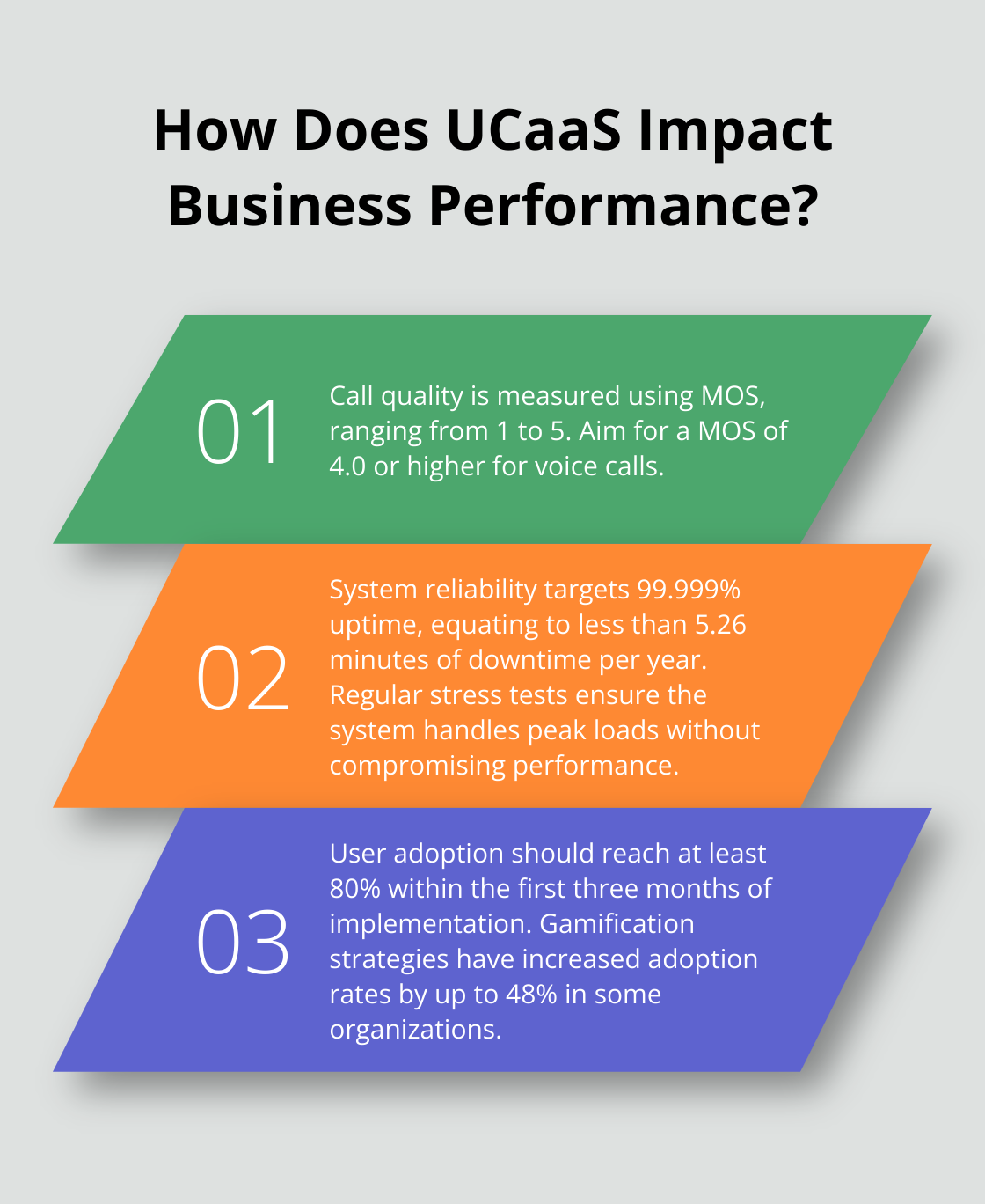 UCaaS-Success-Key-Metrics