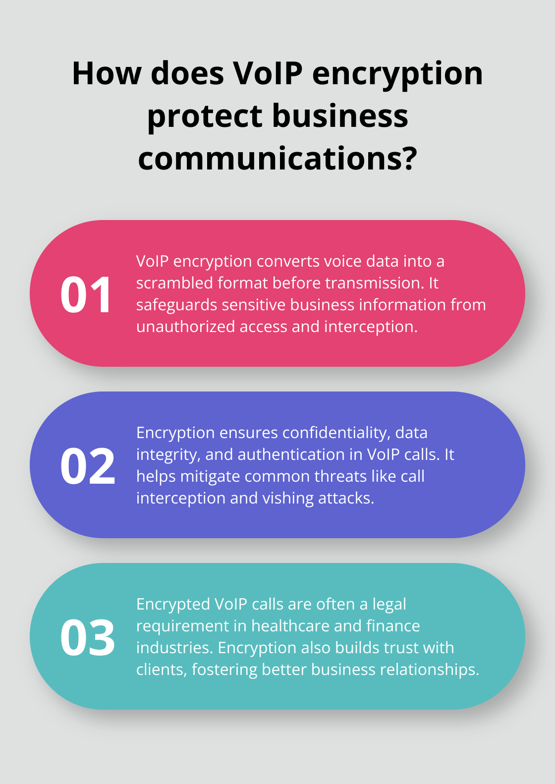 Infographic: How does VoIP encryption protect business communications?