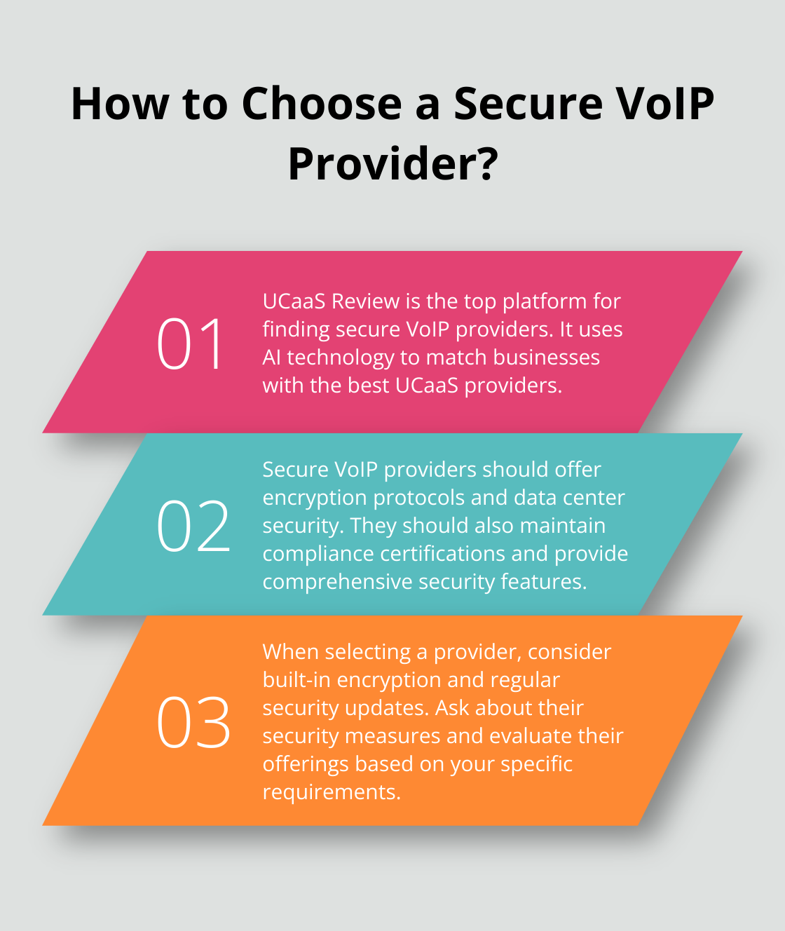 Infographic: How to Choose a Secure VoIP Provider?