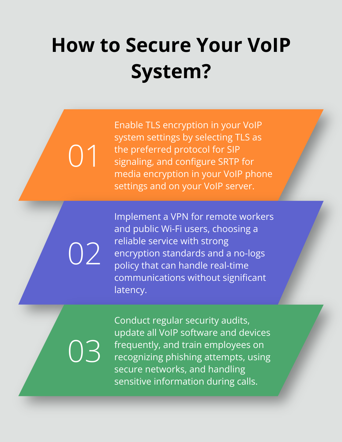 Infographic: How to Secure Your VoIP System?