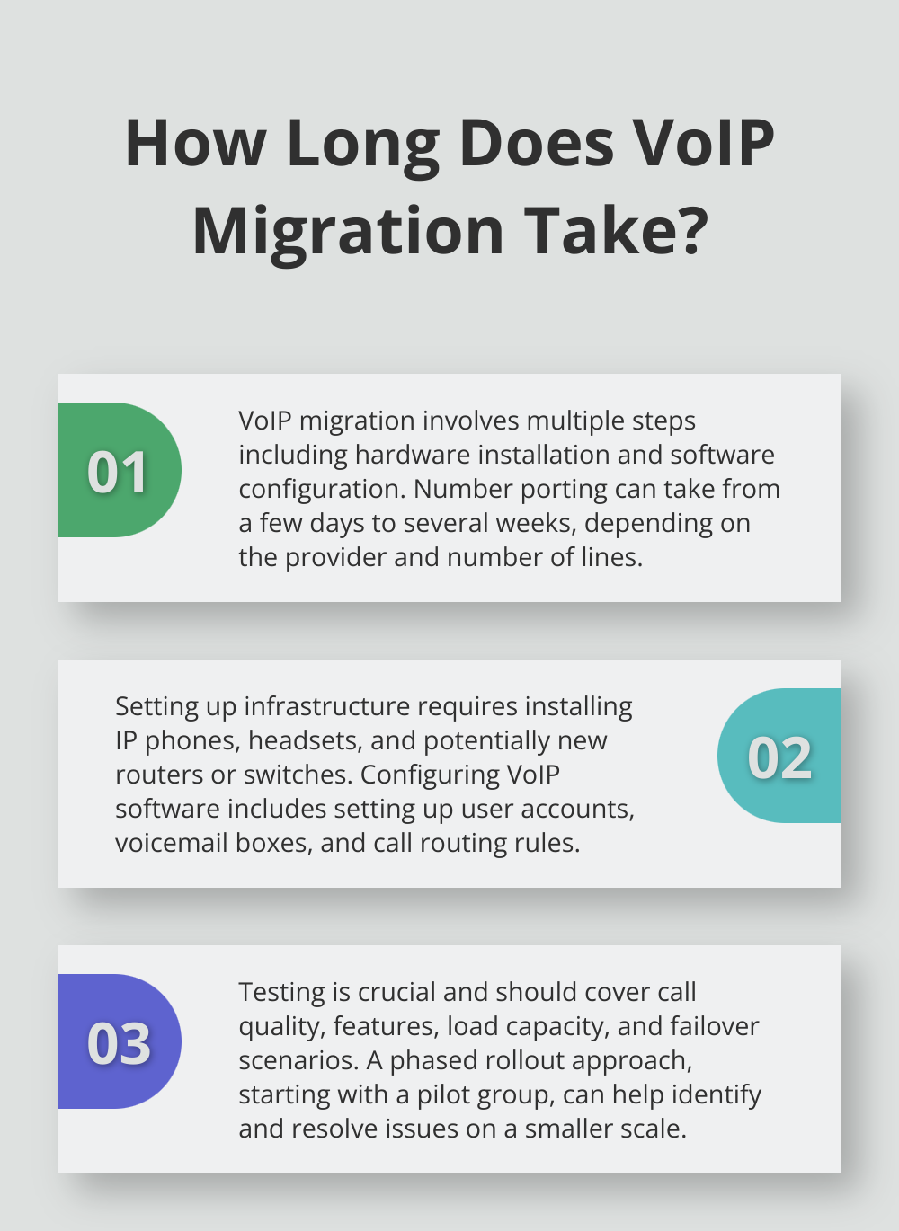 Infographic: How Long Does VoIP Migration Take?