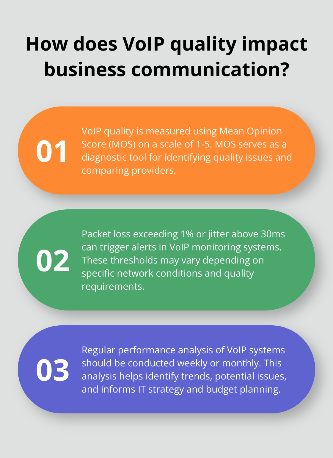 Infographic: How does VoIP quality impact business communication?