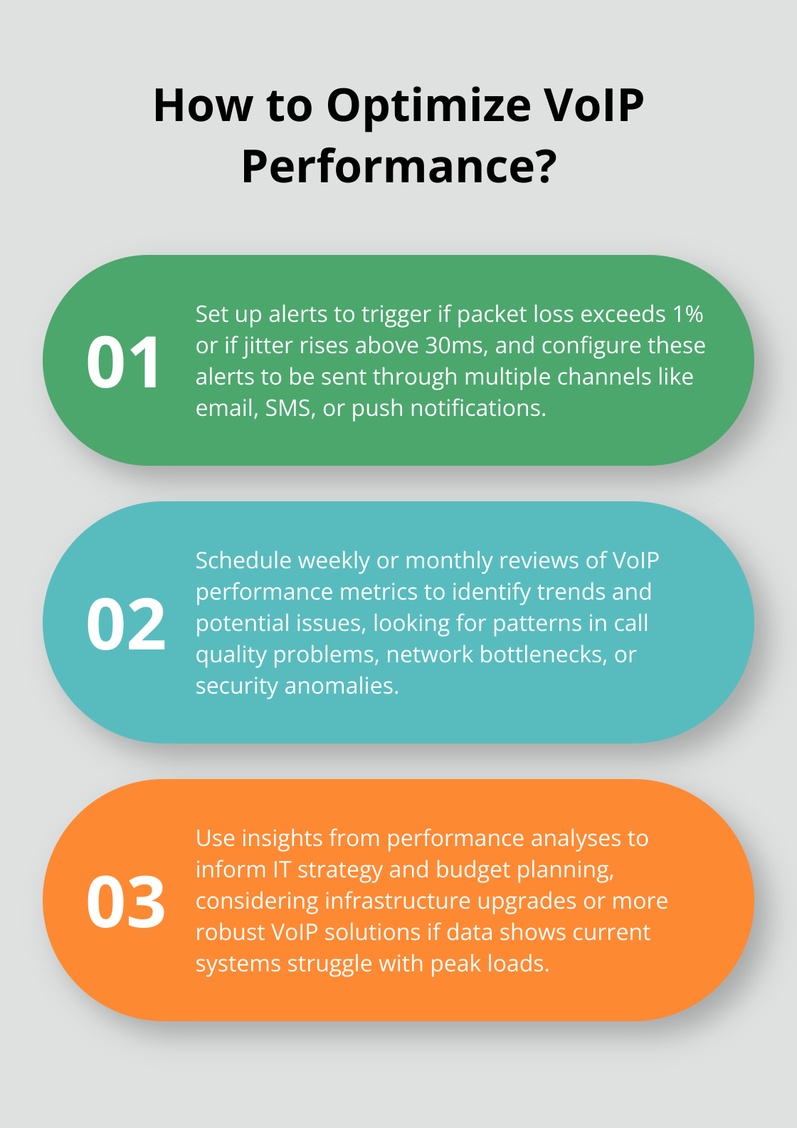 Infographic: How to Optimize VoIP Performance? - VoIP monitoring
