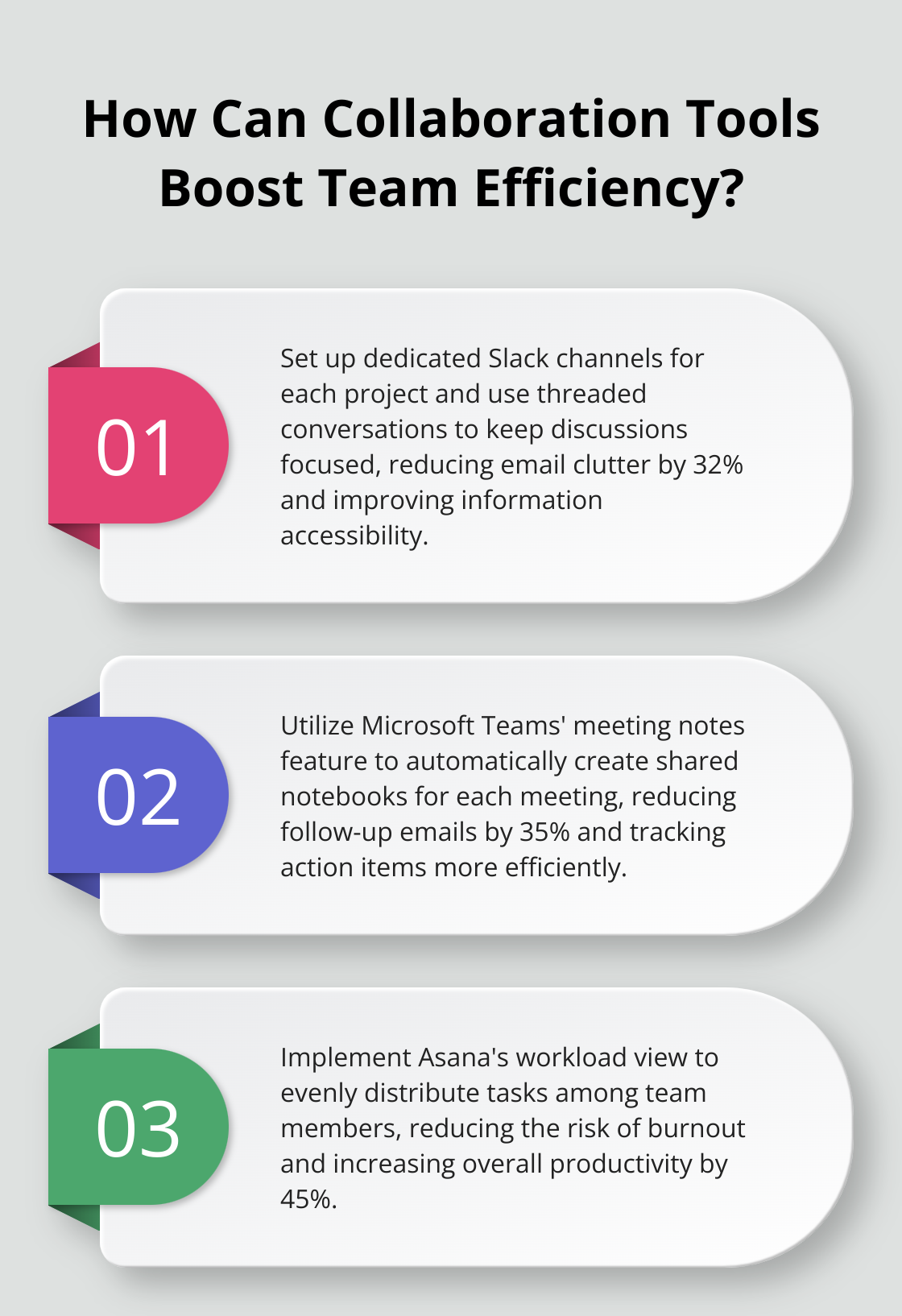 Infographic: How Can Collaboration Tools Boost Team Efficiency?