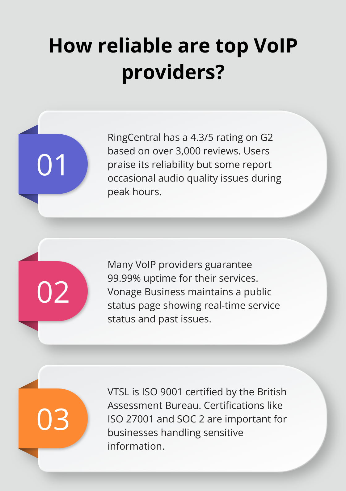 Infographic: How reliable are top VoIP providers?