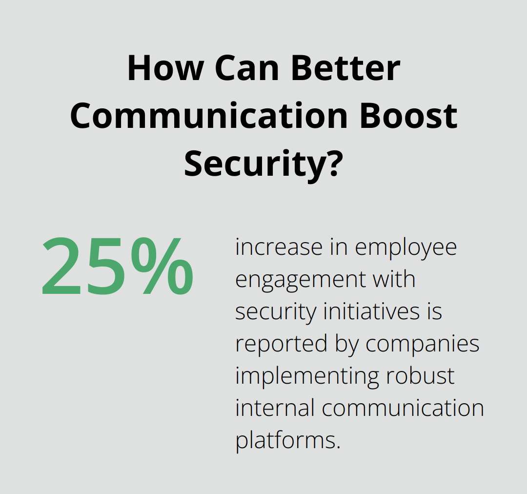 Infographic: How Can Better Communication Boost Security? - security communication