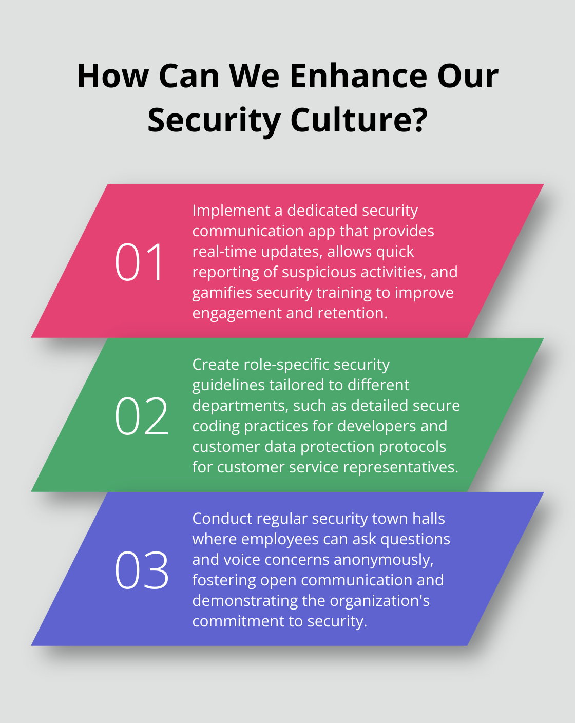 Infographic: How Can We Enhance Our Security Culture?