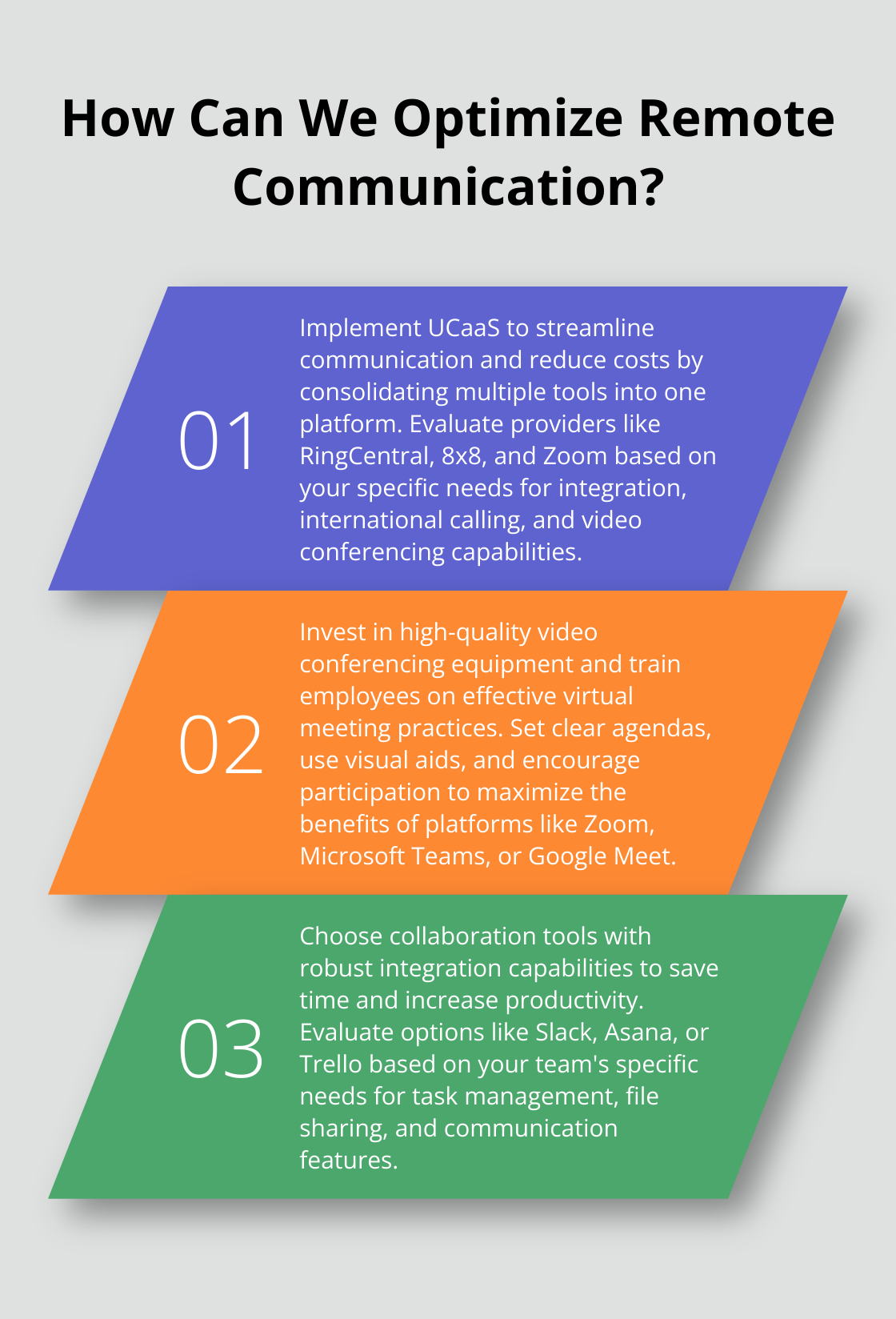 Infographic: How Can We Optimize Remote Communication? - communication tools in business