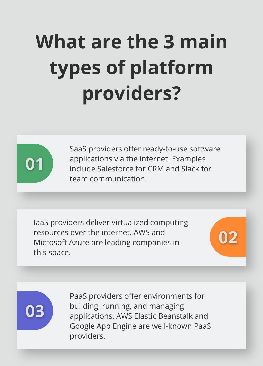 Infographic: What are the 3 main types of platform providers?