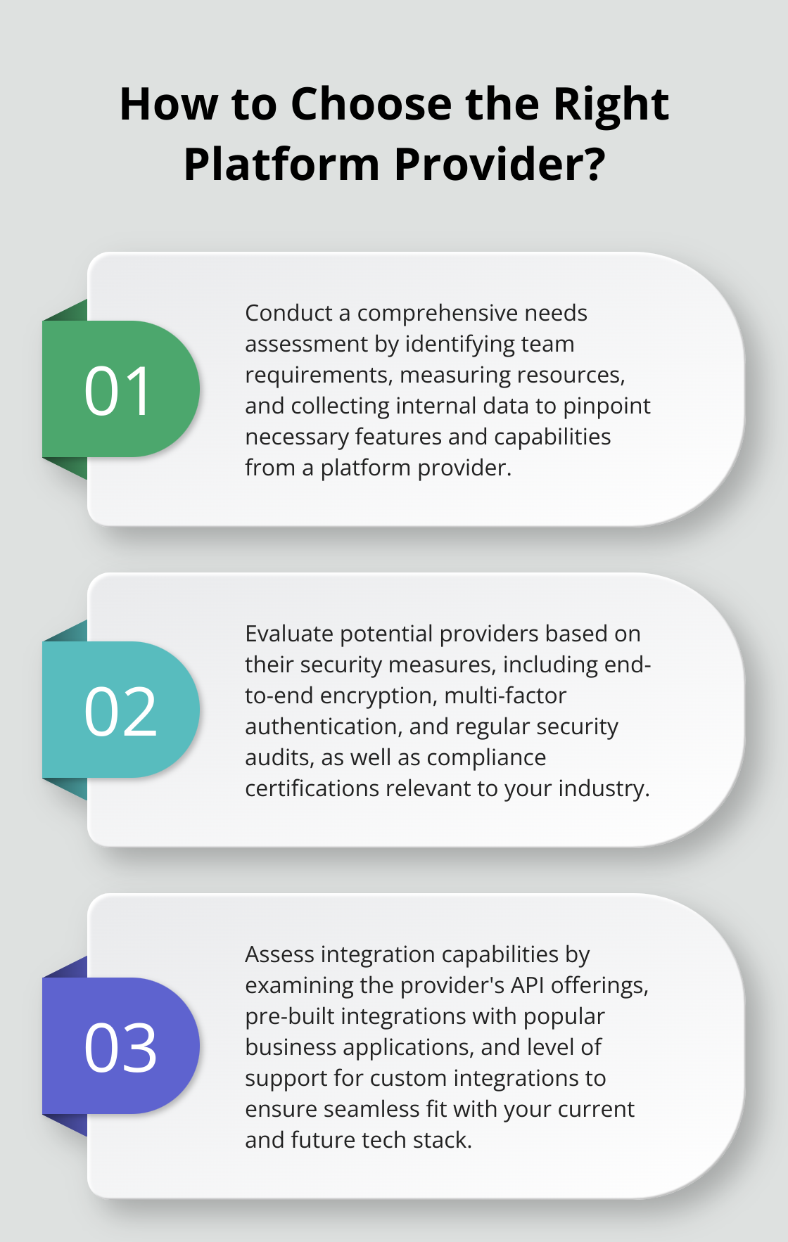 Infographic: How to Choose the Right Platform Provider?
