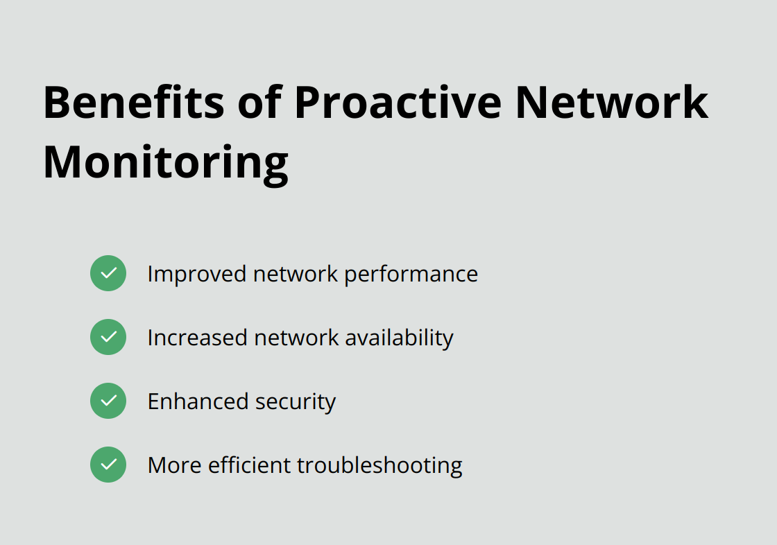 Checkmark list chart highlighting four benefits of proactive network monitoring: improved performance, increased availability, enhanced security, and efficient troubleshooting - VoIP optimization