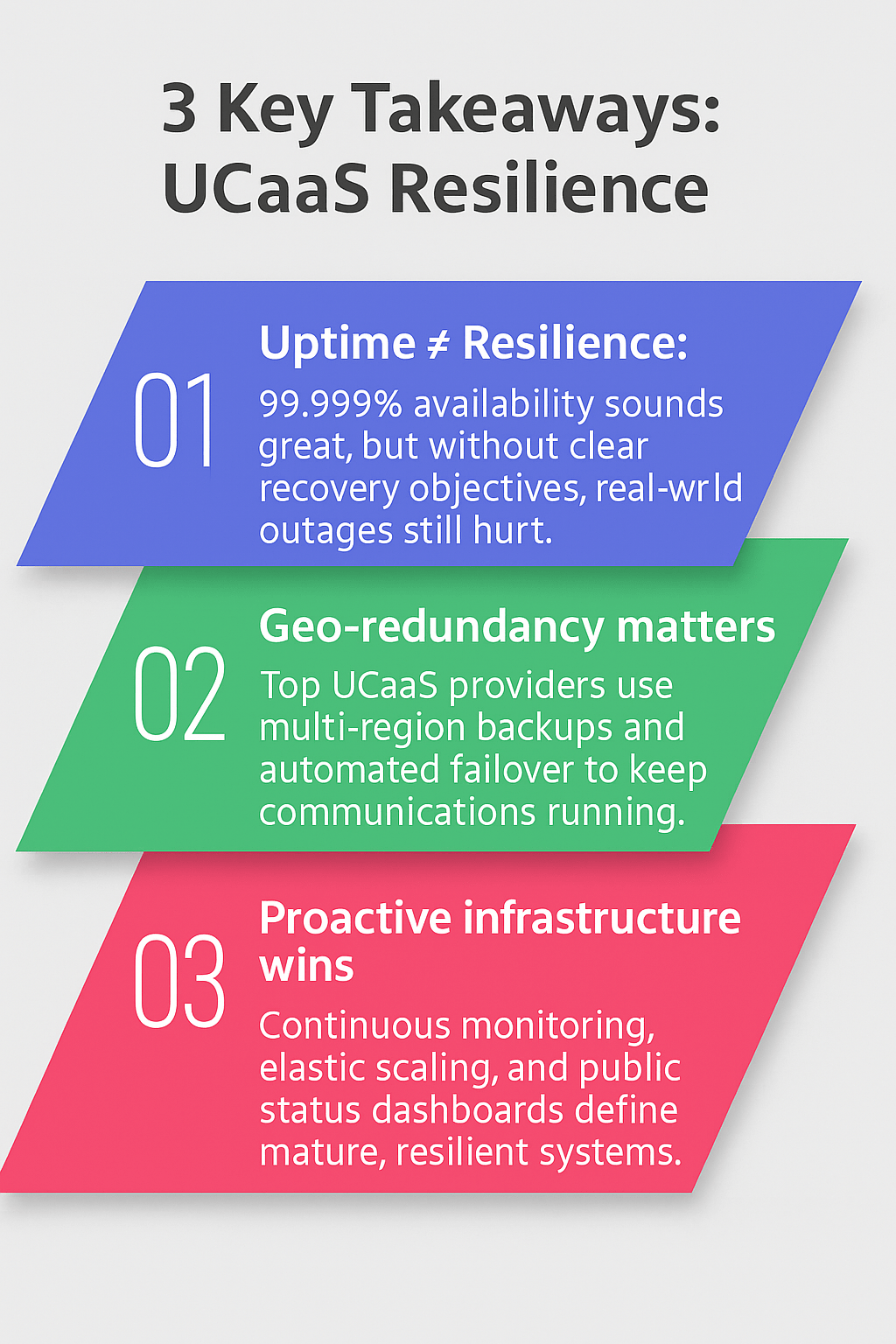 Infographic titled “3 Key Takeaways: UCaaS Resilience,” highlighting uptime limitations, the importance of geo-redundancy, and the value of proactive infrastructure in UCaaS providers.
